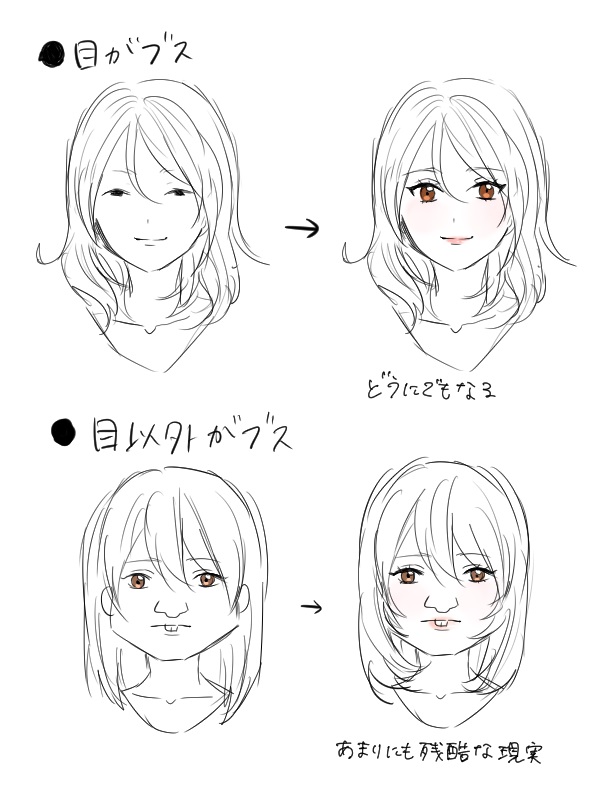 目以外がブスだとどうにもならない あまりにも残酷な現実を解説したイラストに反響 16年2月19日 Biglobeニュース