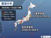 週刊地震情報 2023.1.1　年末は地震活動が比較的静か　高知県東部で震度3