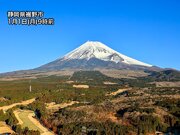 2024年元旦　雲ひとつない青空に美しい富士山の姿