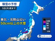 北日本や北陸で強い雪が続く　5日(木)にかけてさらなる大雪に注意