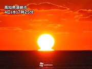 だるま朝日　日の出直後の太陽がくびれる蜃気楼の一種　高知県・須崎