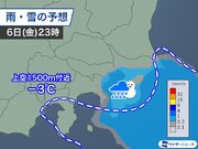 関東は6日(金)夜から雨や雪　強く降る可能性は低い