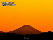 日没までくっきり富士山　美しいグラデーションを背景に        