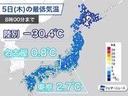 関東から九州でも寒い朝に　北海道の陸別ではー30.4観測