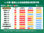 9日にかけて大雪や暴風に厳重警戒　交通機関への影響予測(7日更新)