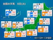 今日9日(火)の天気予報　日本海側は雨や雪　地震被災地では融雪注意