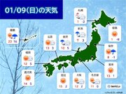 9日(日)　3月並みの暖かさの所も　北陸や東北、北海道は昼頃まで雪や雨