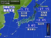 北海道陸別町でマイナス27.1　全国で今シーズン一番の冷え込み