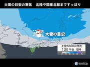 12日～14日　再び寒波襲来　日本海側は猛吹雪や大雪に警戒　立ち往生のリスク高い