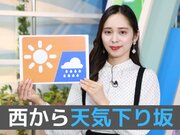 あす1月13日(金)のウェザーニュース お天気キャスター解説