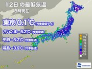 関東甲信や東北の内陸部中心に今季一番の寒さ　東京は今季最低気温を観測
