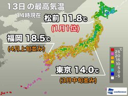 話題-北海道は1月として記録的高温　関東以西も春の暖かさに