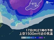週半ばから北海道上空に強力寒気　暴風雪と猛烈な冷え込みに        