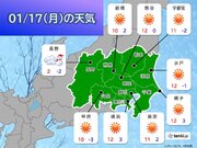 17日(月)の関東　平野部は晴れても風が冷たい　空気の乾燥にも注意