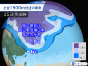 来週は寒波襲来で日本海側は大雪　関東から九州も極寒に