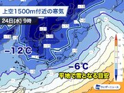非常に強い寒気が南下　来週は日本海側で大雪のおそれ