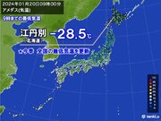 二十四節気「大寒」の今日　今季全国最低気温を更新　北海道江丹別で-28.5