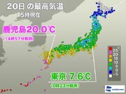 九州南部は20超え　東京は冷たい雨でヒンヤリ