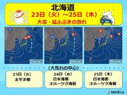 北海道　23日(火)～25日(木)　大荒れの天気　大雪や猛ふぶきへの備えを