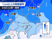 関東は24日(火)に雪の可能性　局地的には強まって積雪も