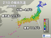 九州南部は連日の20超え　札幌はこの冬一番の寒さ