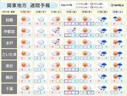 関東週間　最強寒気南下　東京都心もここ数年で最も強い冷え込み　火曜は平地で雪も