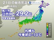 旭川市江丹別で29.2の今季全国最低気温　札幌も今季初の10