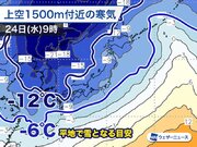 週半ばは日本海側で大雪警戒　濃尾平野でも積雪の可能性