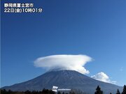 富士山に笠雲が出現　関東や静岡でにわか雨の可能性