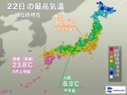 九州は20超えが続出　東京でも4月上旬の暖かさ