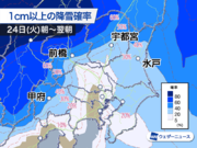 明日は東京で初雪観測の可能性　雷や霰(あられ)など急変にも注意