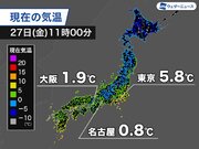 全国的に昼間も寒さが続く　関東から九州でも5前後
