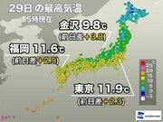 日差し増えて西日本、東日本は気温上昇　明日も厳しい寒さはない予想