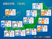 明日2月1日(木)の天気予報 西日本や東海はスッキリしない空　北海道は吹雪に要警戒