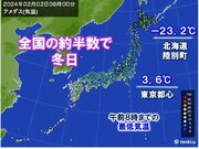 今日2日　今朝は全国の約半数で冬日　日中も厳寒　東京都心は8と真冬の寒さ