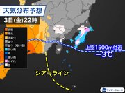 明日の夕方から夜は関東で雪や雨　東京都心の降雪確率は30%未満