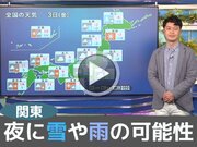 あす2月3日(金)のウェザーニュース お天気キャスター解説
