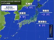 列島各地　厳しい寒さの「節分」　あす「立春」は西日本で3月上旬並みも