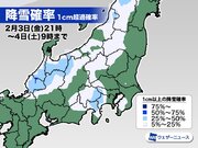 今夜は関東の一部で雪や雨　東京は雪の可能性低い予想