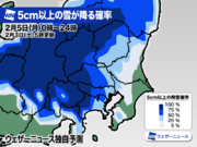 5日(月)の関東は大雪のおそれ　降雪確率高く東京23区も積雪か