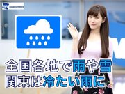 あす2月6日(水)のウェザーニュース・お天気キャスター解説        
