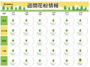 九州～関東　花粉シーズンへ　九州では2月中旬に入ると「やや多い」予想