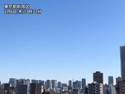 東京で今季最低の湿度18%　ウイルスの流行に注意        
