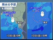 10日(金)の関東は雪の継続時間が鍵　長引くと積雪が増加するおそれ