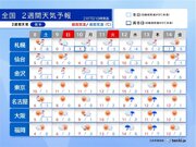 9日まで大雪や吹雪　交通障害に警戒　12日頃は気温上昇　広く雨に　2週間天気