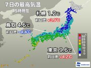 関東や北日本で寒さ和らぐ　明日もこの時期らしい気温に
