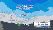 あす9日にかけて強い寒気が南下　西・東日本も冬の寒さが戻る　寒暖差に注意