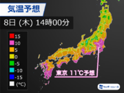 関東から西は日差しの温もり 朝晩と昼間の寒暖差に注意