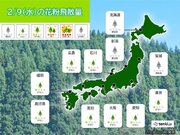 9日の花粉情報　九州～関東で「少ない」　敏感な方は対策を　ピークは2月下旬から