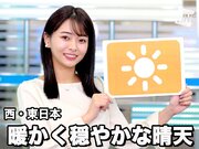 2月10日(水)朝のウェザーニュース・お天気キャスター解説